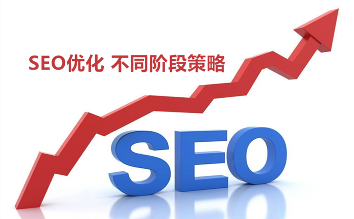 你相信吗？竞价广告对优化是有作用的？